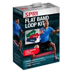 SPRI Flat Band Loop Kit